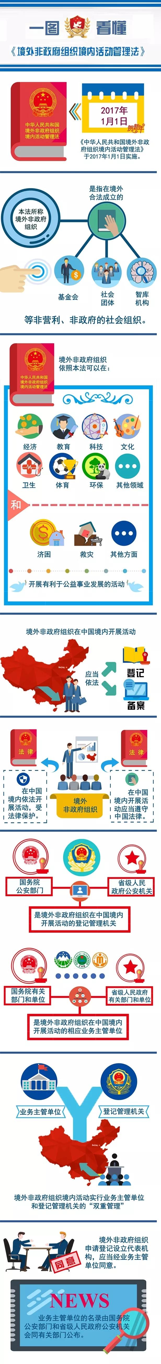伟德bv1946官网