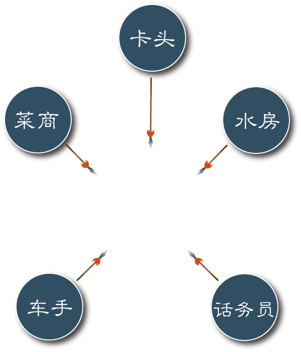 伟德bv1946官网